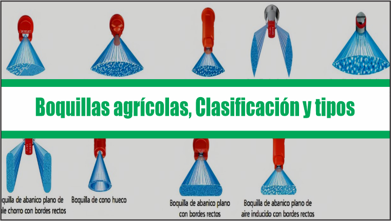 Boquillas agricolas, Clasificacion y tipos